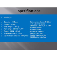 SWIWIN 400 Pro Turbine