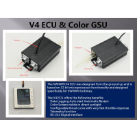 SWIWIN 400 Pro Turbine